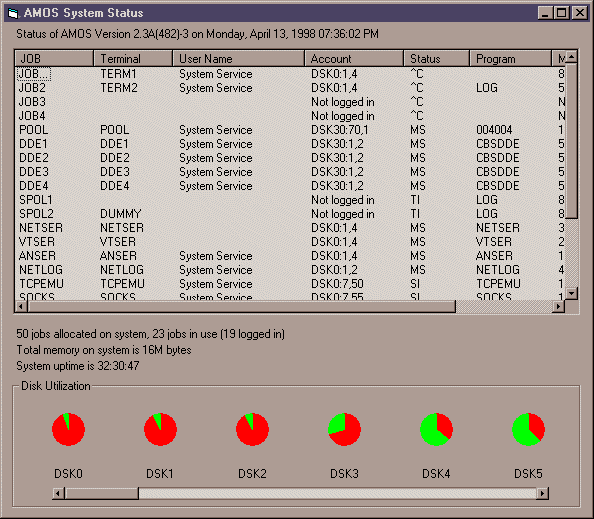 Frontend example for SYSTAT