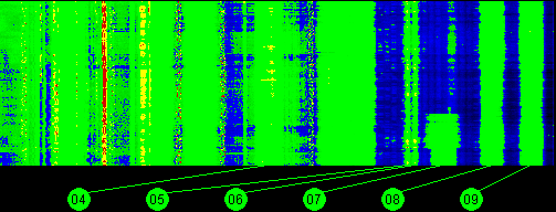 103w AMC 1 11700 MHz to 12200 MHz Vertical