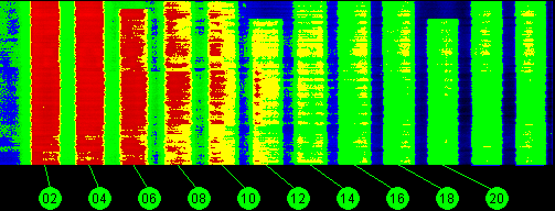 105w AMC 2 11700 MHz to 12200 MHz Horizontal