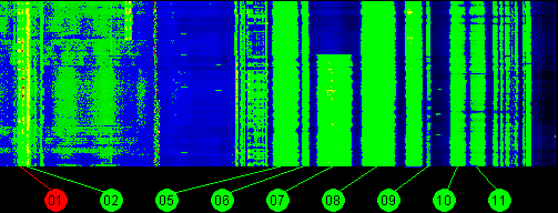 087w AMC 3 11700 MHz to 12200 MHz Horizontal