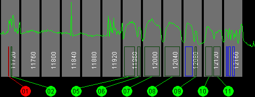 087w AMC 3 11700 MHz to 12200 MHz Horizontal