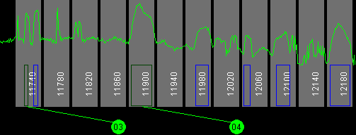 087w AMC 3 11700 MHz to 12200 MHz Vertical