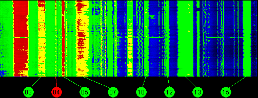 101w AMC 4 11700 MHz to 12200 MHz Horizontal