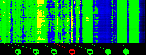 101w AMC 4 11700 MHz to 12200 MHz Vertical