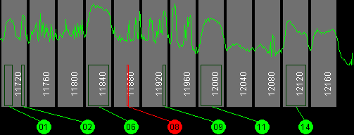 101w AMC 4 11700 MHz to 12200 MHz Vertical