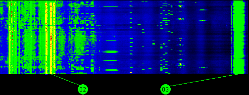 079w AMC 5 11700 MHz to 12200 MHz Horizontal