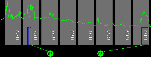 079w AMC 5 11700 MHz to 12200 MHz Horizontal