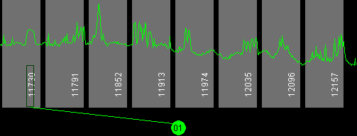 079w AMC 5 11700 MHz to 12200 MHz Vertical