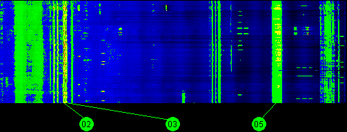 072w AMC 6 11700 MHz to 12200 MHz Horizontal