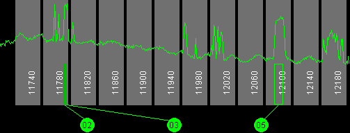 072w AMC 6 11700 MHz to 12200 MHz Horizontal