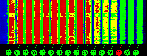 101w Broadcast 12200 MHz to 12700 MHz LHCP