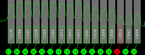 101w Broadcast 12200 MHz to 12700 MHz LHCP