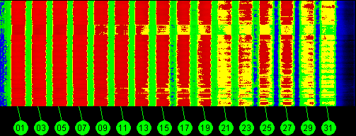 101w Broadcast 12200 MHz to 12700 MHz RHCP