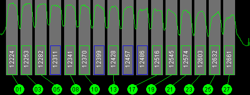 110w Broadcast 12200 MHz to 12700 MHz RHCP