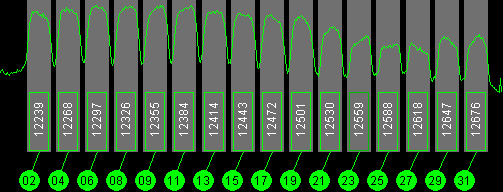 119w Broadcast 12200 MHz to 12700 MHz LHCP
