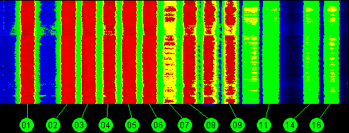 061.5w Broadcast 12200 MHz to 12700 MHz LHCP