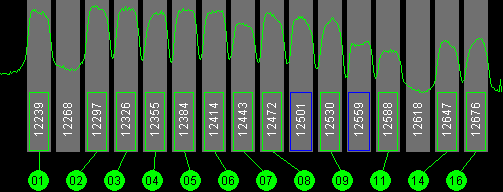 061.5w Broadcast 12200 MHz to 12700 MHz LHCP
