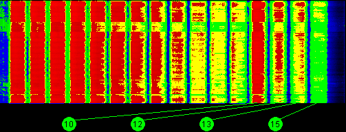 061.5w Broadcast 12200 MHz to 12700 MHz RHCP