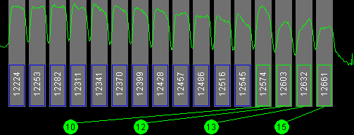 061.5w Broadcast 12200 MHz to 12700 MHz RHCP