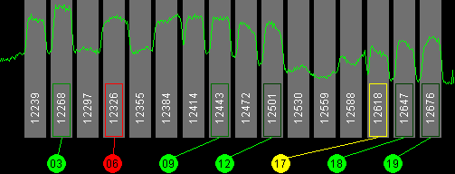 082w Broadcast 12200 MHz to 12700 MHz LHCP