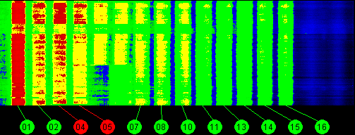 082w Broadcast 12200 MHz to 12700 MHz RHCP