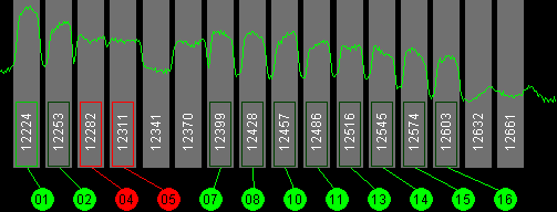082w Broadcast 12200 MHz to 12700 MHz RHCP