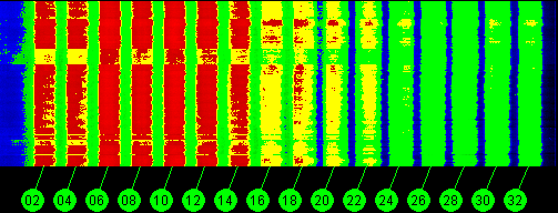 091w Broadcast 12200 MHz to 12700 MHz LHCP
