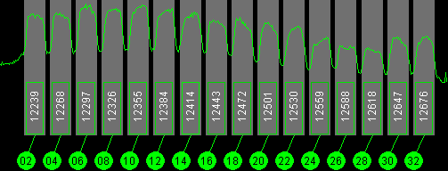 091w Broadcast 12200 MHz to 12700 MHz LHCP