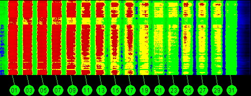 091w Broadcast 12200 MHz to 12700 MHz RHCP