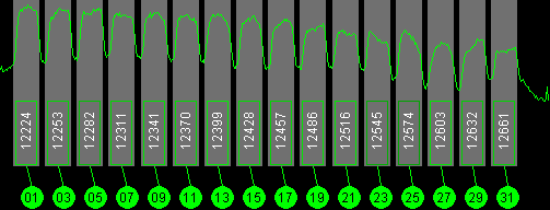 091w Broadcast 12200 MHz to 12700 MHz RHCP