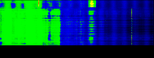 118.7w Anik E1 11700 MHz to 12200 MHz Horizontal