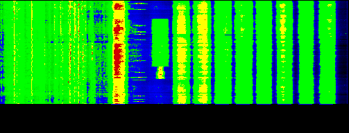 111.1w Anik E2R 11700 MHz to 12200 MHz Horizontal