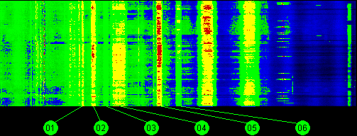 111.1w Anik E2R 11700 MHz to 12200 MHz Vertical