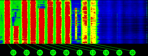 121w Echostar 9 11700 MHz to 12200 MHz Vertical
