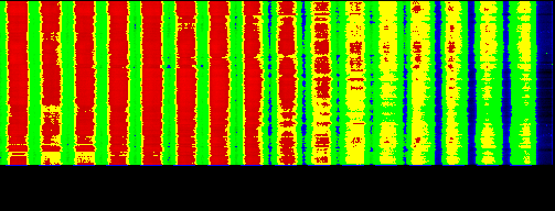 107.3w Anik F1 11700 MHz to 12200 MHz Vertical