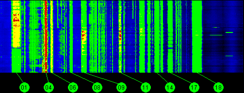 123w Galaxy 10R 11700 MHz to 12200 MHz Horizontal