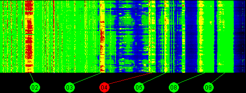 091w Galaxy 11 11700 MHz to 12200 MHz Horizontal