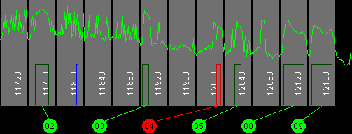 091w Galaxy 11 11700 MHz to 12200 MHz Horizontal