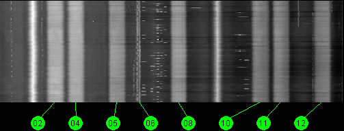 095w Galaxy 3C 11700 MHz to 12200 MHz Horizontal