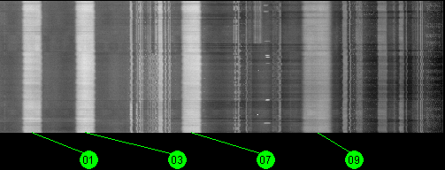 095w Galaxy 3C 11700 MHz to 12200 MHz Vertical