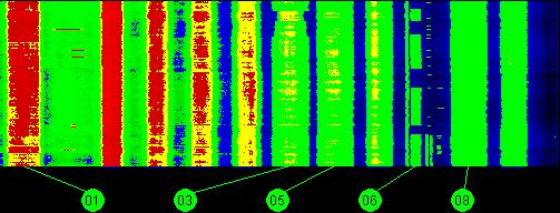 099w Galaxy 4R 11700 MHz to 12200 MHz Horizontal