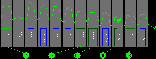 099w Galaxy 4R 11700 MHz to 12200 MHz Horizontal