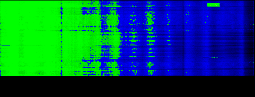 127w Horizons 1 11700 MHz to 12200 MHz Horizontal
