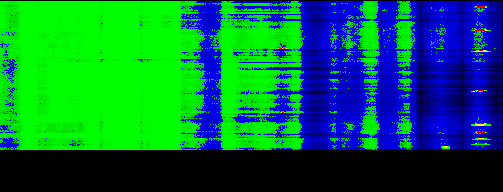 127w Horizons 1 11700 MHz to 12200 MHz Vertical