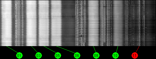116.8w SatMex 5 11700 MHz to 12200 MHz Horizontal