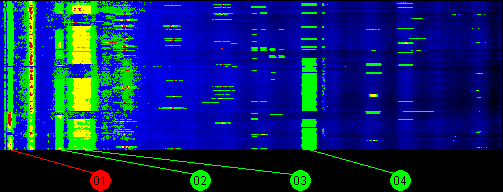 074w SBS 6 11700 MHz to 12200 MHz Horizontal