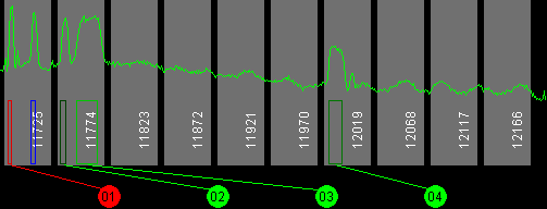 074w SBS 6 11700 MHz to 12200 MHz Horizontal