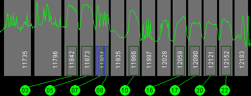 097w IA 5 11700 MHz to 12200 MHz Horizontal
