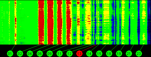 097w IA 5 11700 MHz to 12200 MHz Vertical