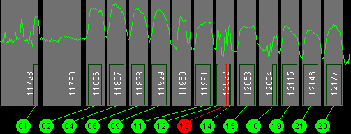 097w IA 5 11700 MHz to 12200 MHz Vertical